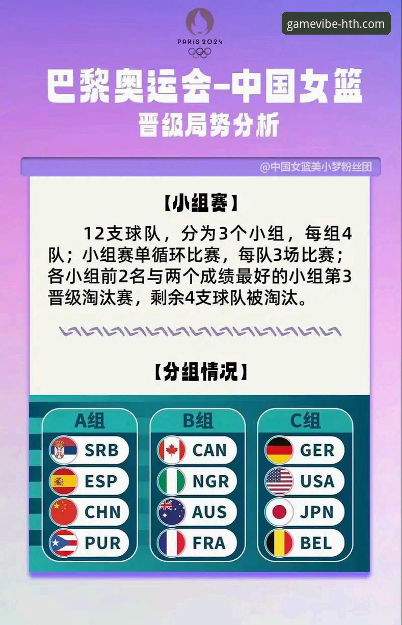 华体会体育app下载 从阵容调试到外线复苏:中国女篮胜南苏丹一役的战术深度解析
